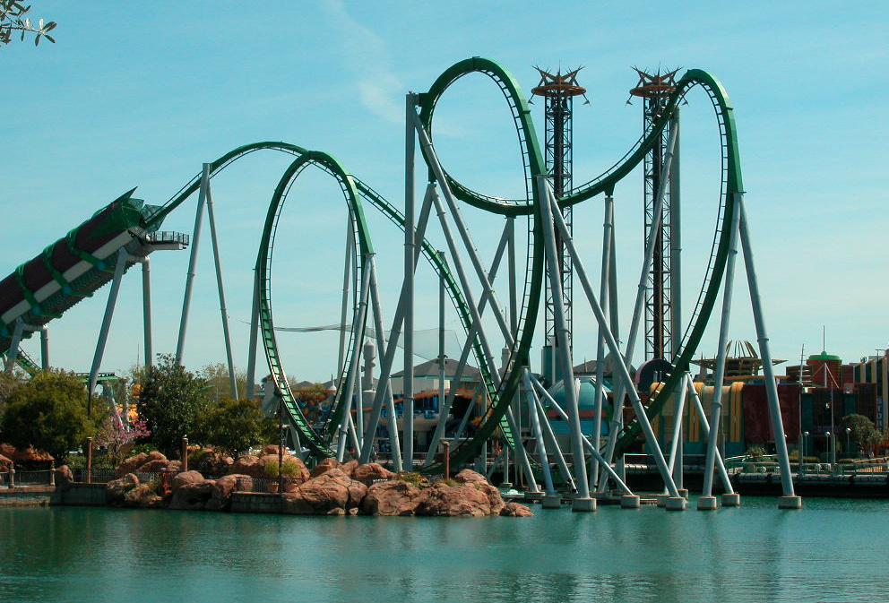 Top 5 Amusement Parks in India You Shouldn’t Miss